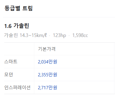 현대 아반떼 신차 가격