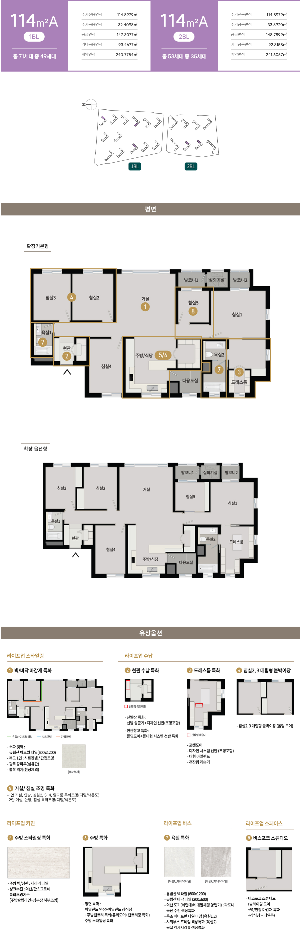 청주 센텀 푸르지오 자이 사후 무순위 청약 완벽 정리