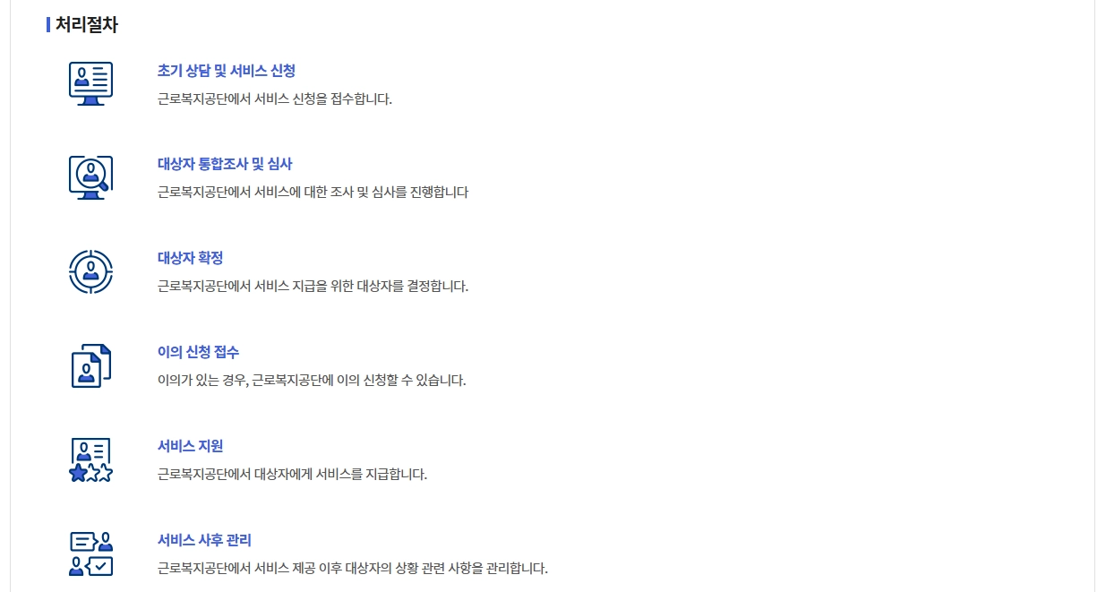 생활안정자금 융자신청 신청자격,융자한도