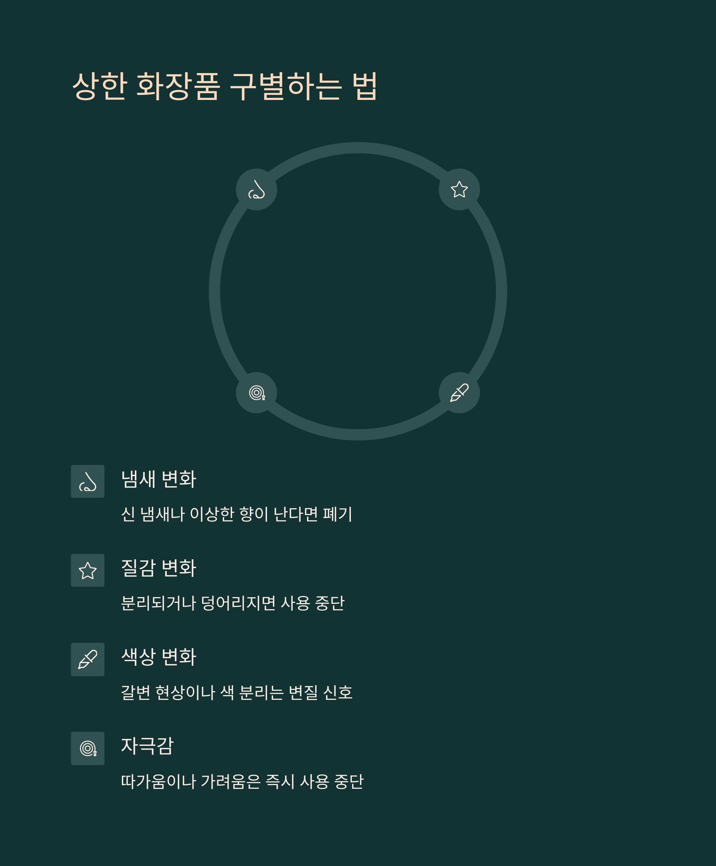 상한 화장품, 이렇게 구별하세요