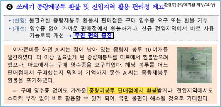 종량제봉투 환불 및 전입지역 활용