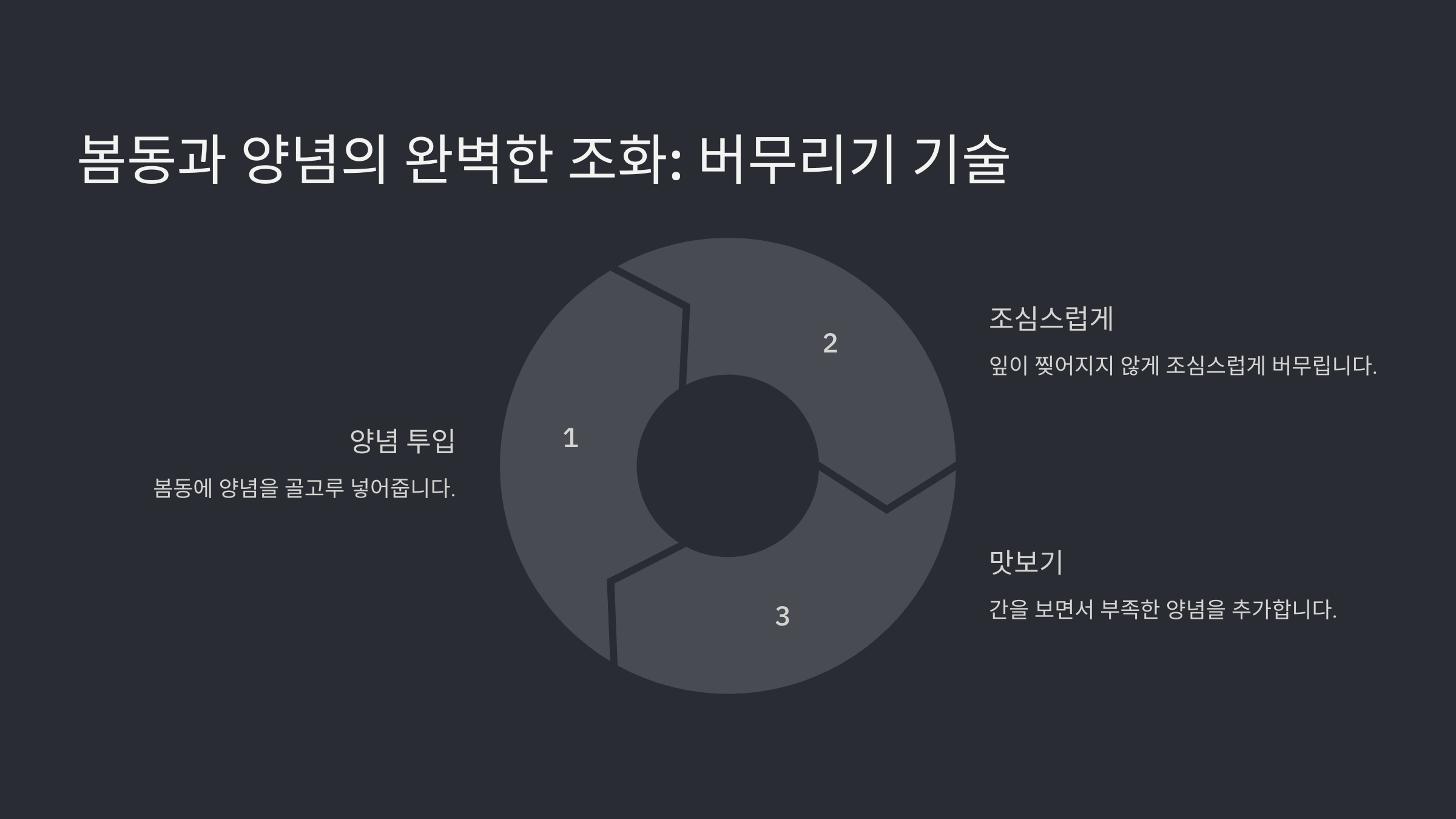 봄동 겉절이 알토란 레시피로 만드는 봄동 겉절이