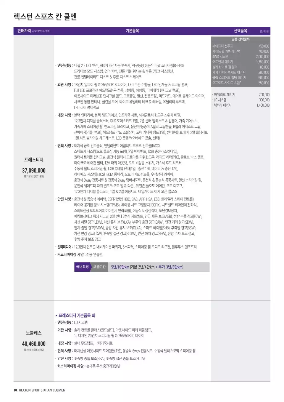 렉스턴 스포츠 칸 쿨멘의 가격표입니다(출처 : KG 모빌리티).