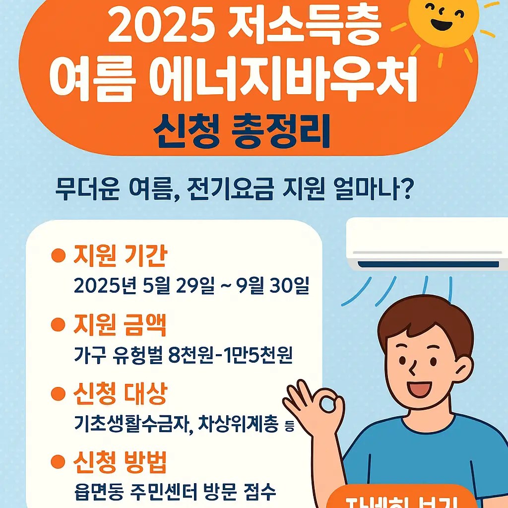 2025 저소득층 여름 에너지바우처 신청 총정리