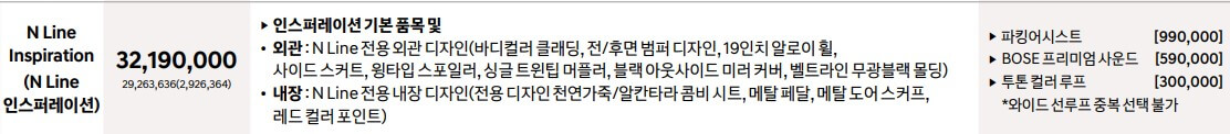 현대 디 올 뉴 코나