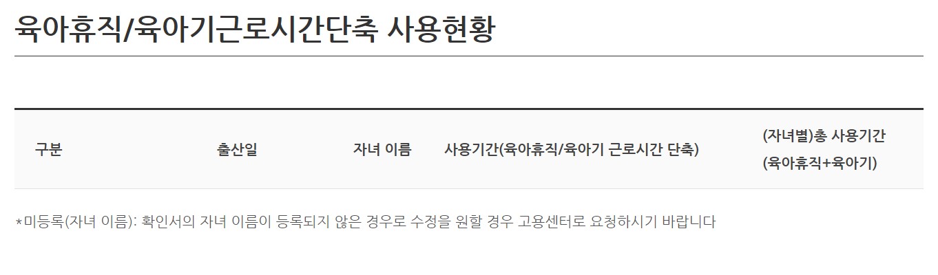 육아단축근무