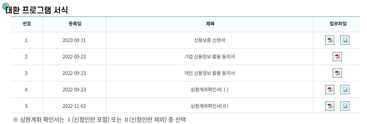 대환프로그램서식