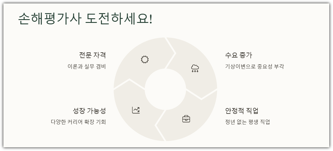 손해평가사 도전하세요