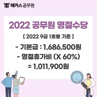 공무원 명절휴가비 지급기준과 교사상여금 지급일 초중고 기간제 교원 설 추석 명절 수당에 대한 안내_23