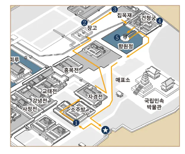 경복궁 별빛야행