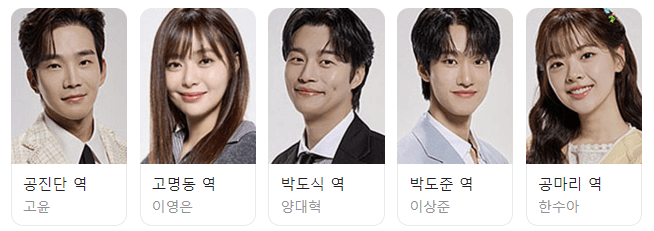 미녀와 순정남 등장인물 관계도 줄거리 재방송