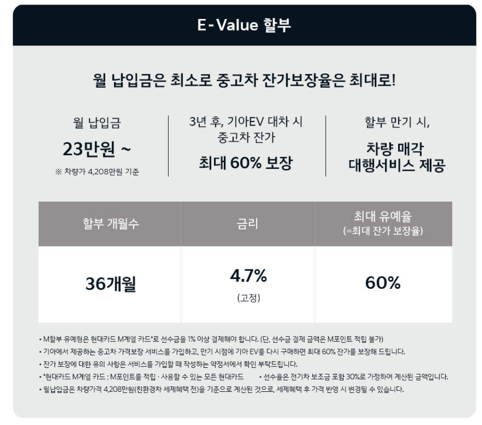 EV3 구매 혜택 할부 안내