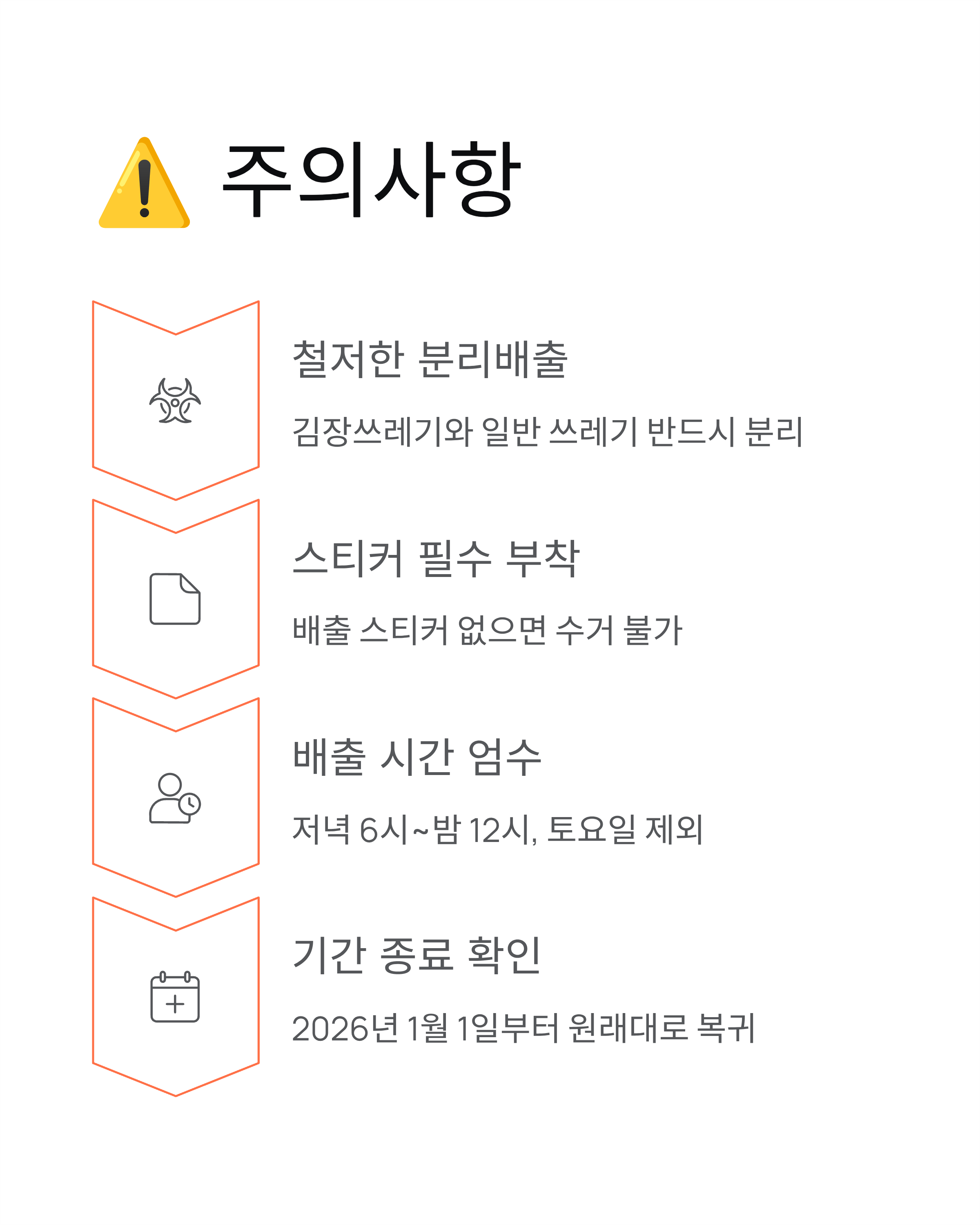 관악구 김장쓰레기 특별처리기간 총정리 ❘ 분리배출 스티커 다운로드,발급부터 배출요령까지