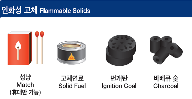 비행기 반입금지 위험물