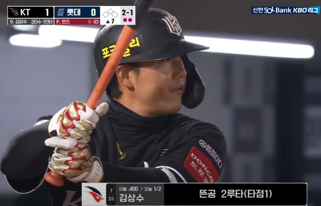 2025 프로야구 KT vs 롯데