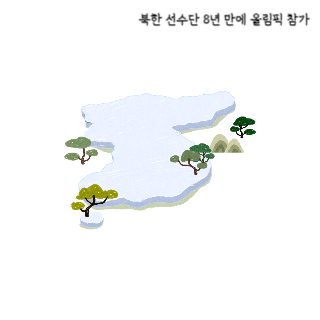 북한-선수단