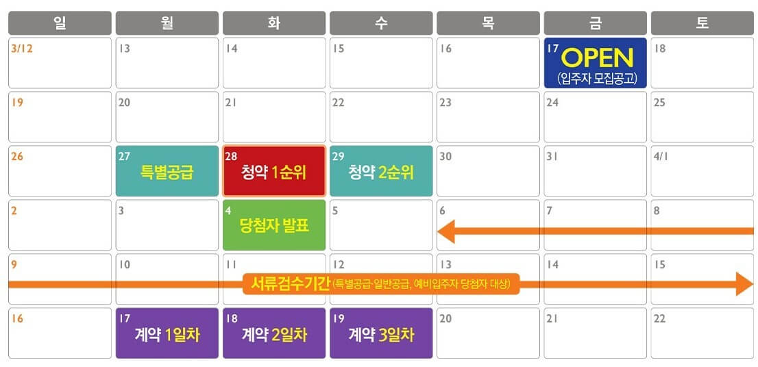 해운대역 푸르지오 더원