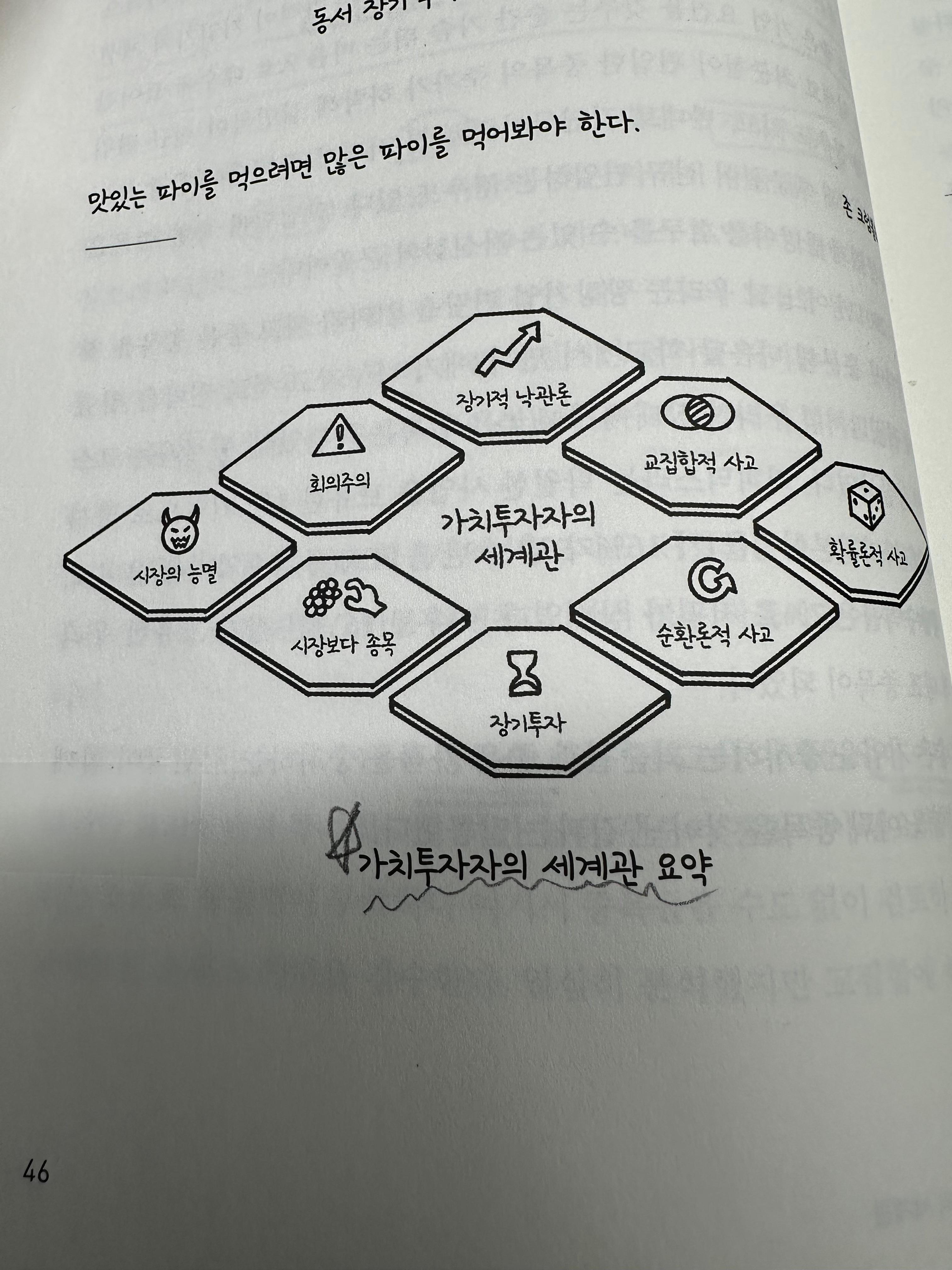 가치투자자의 세계관