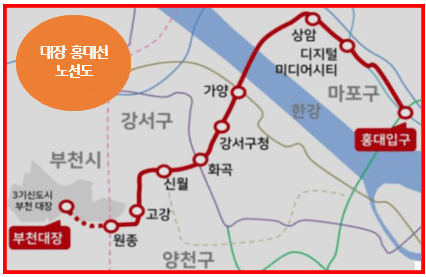 대장 홍대선