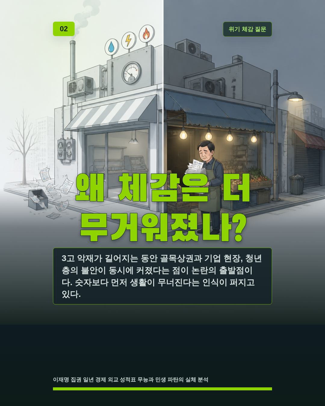 왜 체감은 더 무거워졌나?