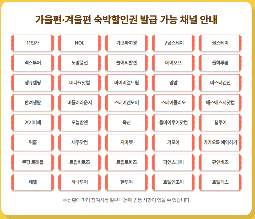 2025 대한민국 숙박 세일 페스타 완벽 정리 ❘ 할인 호텔·예약 꿀팁