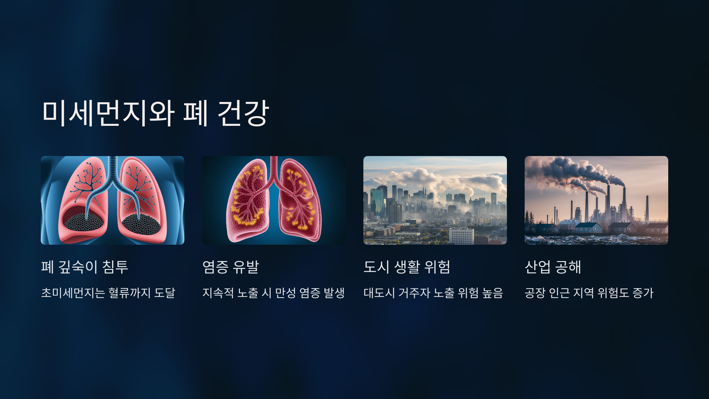 미세먼지와 폐 건강