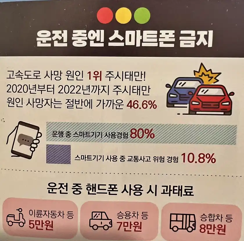 운전 중에는 스마트폰을 사용하면 안 됩니다.