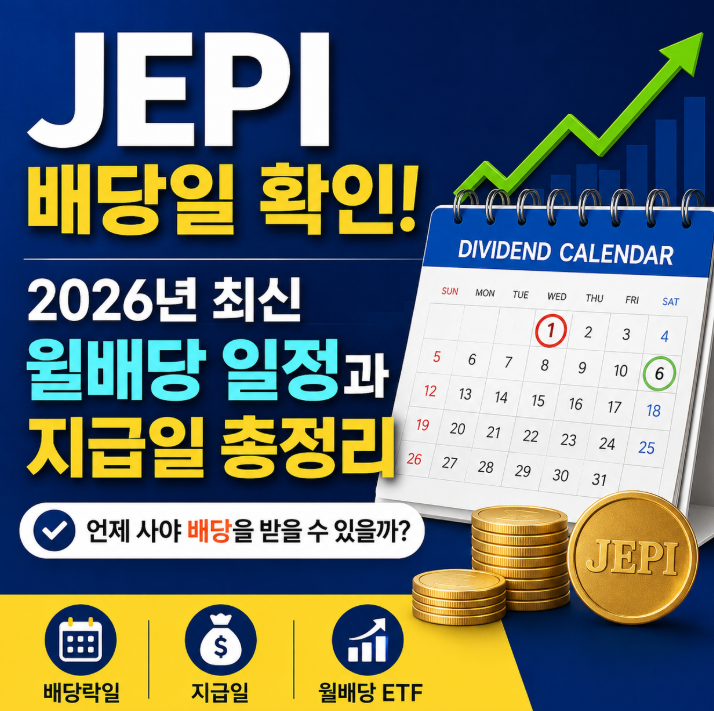 JEPI 배당일 확인! 2026 최신 월배당 일정&middot;지급일&middot;배당 받는 기준 총정리1