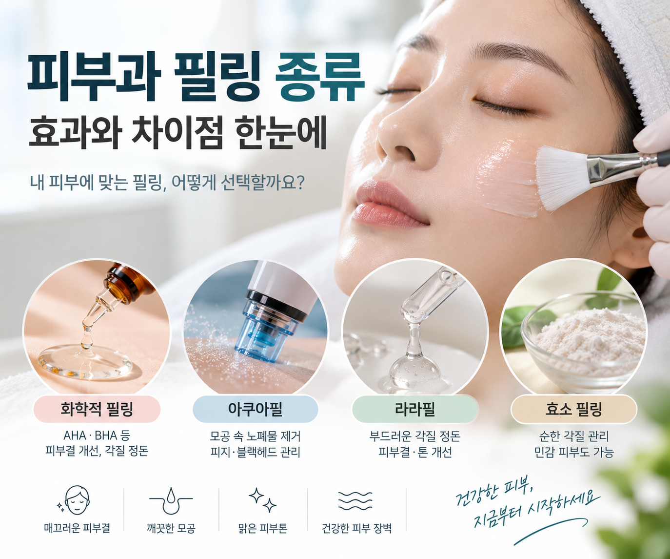 피부과 필링 종류 총정리|라라필·아쿠아필·화학적 필링 차이와 효과