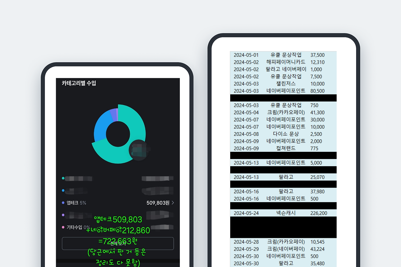 좌측 김톨이님, 우측 지니버핏님 앱테크 한달 수익