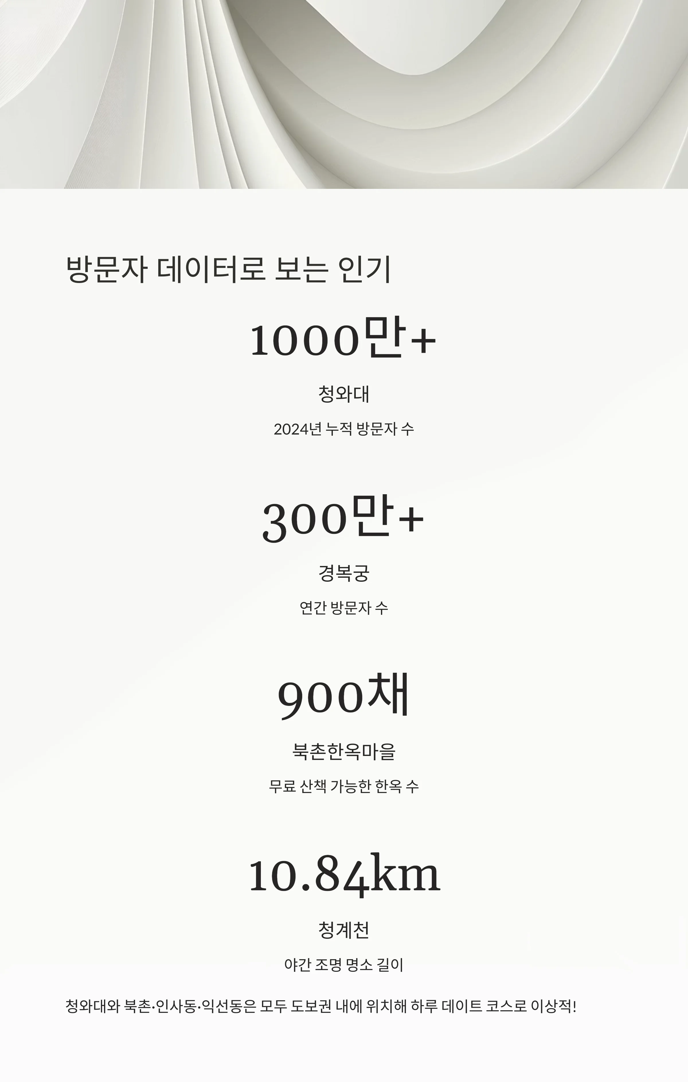 청와대 관람 꿀팁과 종로 감성 데이트코스