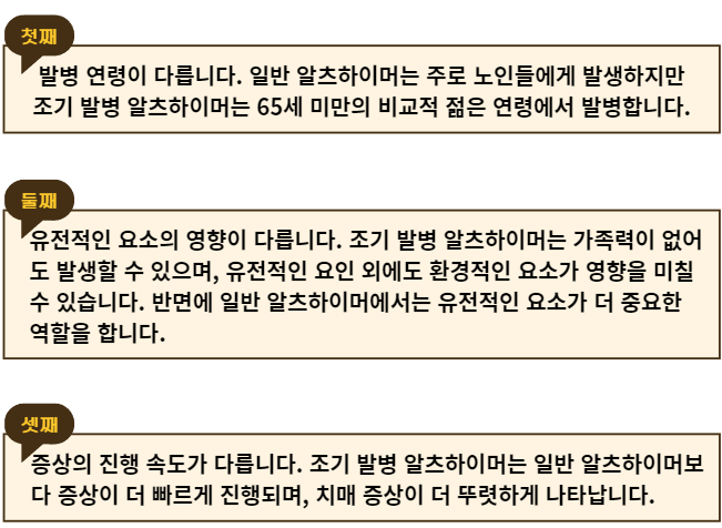 조기 발병 알츠하이머 치매와 일반 알츠하이머 비교