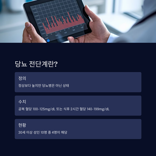 당뇨 전단계가 뭐예요?