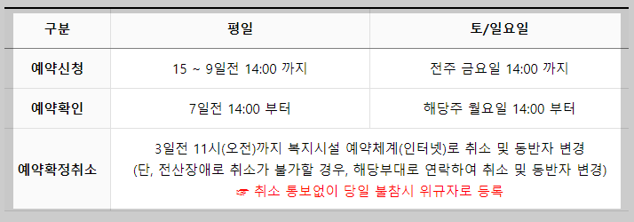 예약신청 안내