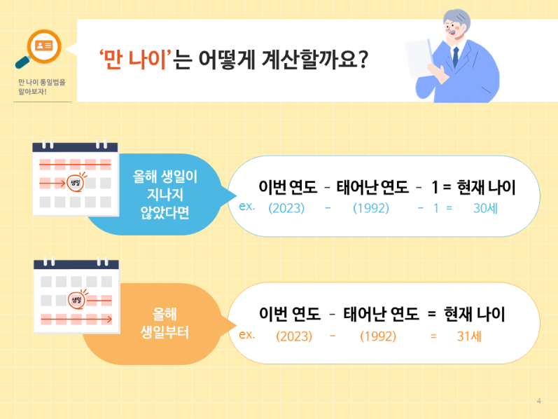 만 나이 계산기와 만 나이 계산법