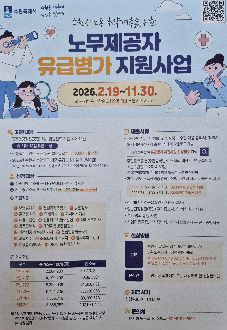 수원시 유급병가 지원사업 신청방법 총정리 (최대 13일 지원)