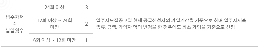 사진8