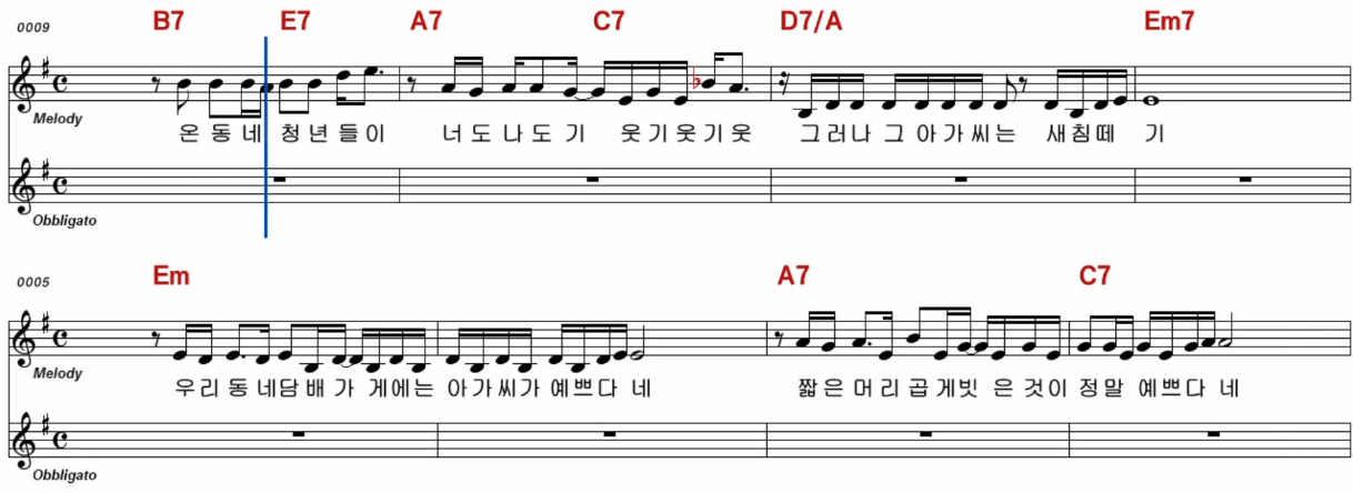 송창식 - 담배가게 아가씨 악보