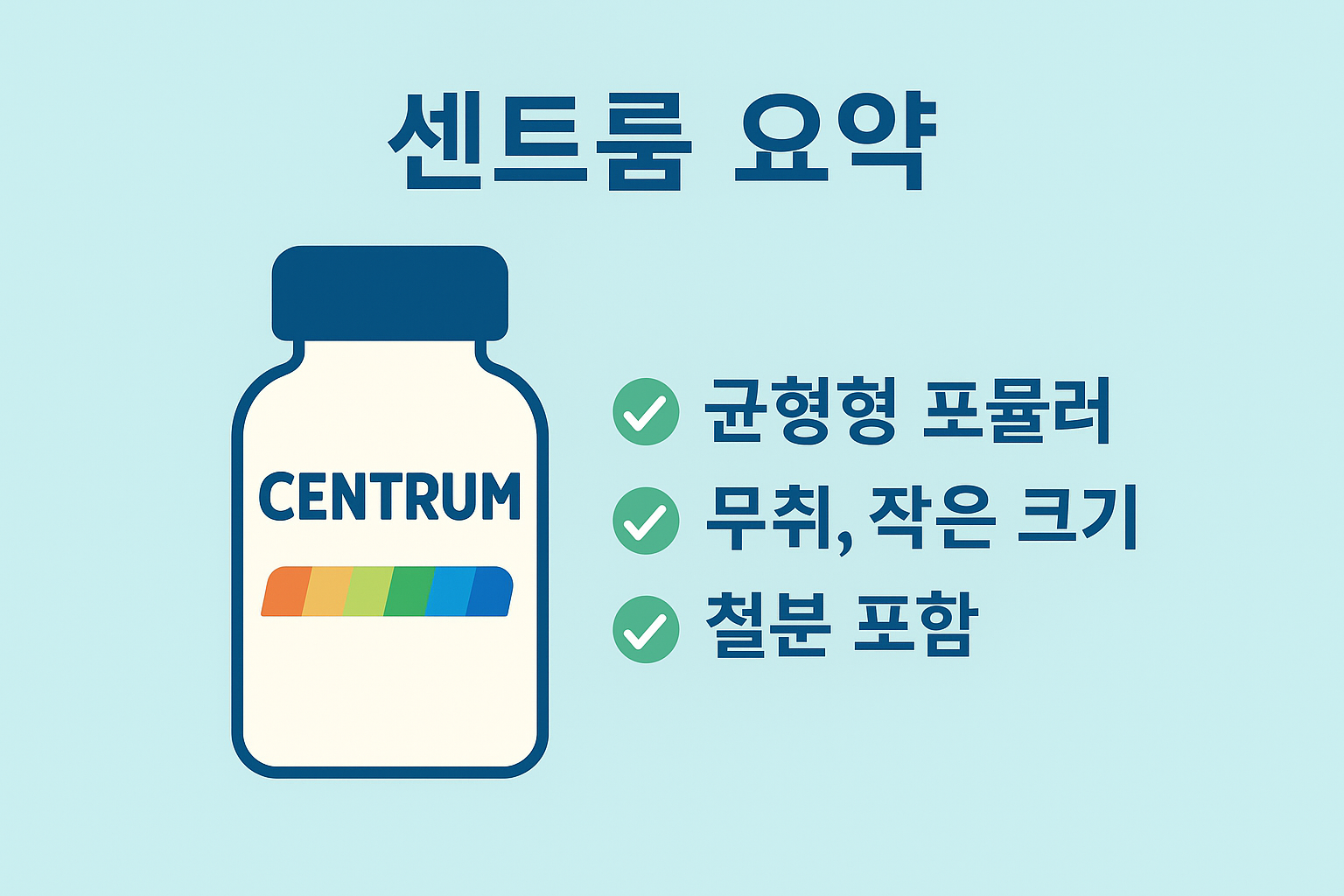 종합비타민 센트룸의 장점인 균형 포뮬러, 무취, 철분 포함 등 주요 특징을 직관적으로 보여주는 요약 이미지