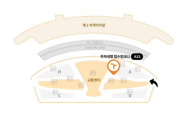 인천공항 주차대행