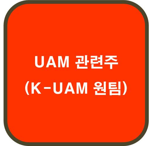 UAM 관련주 ( K- UAM 원팀 )