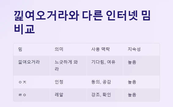 낉여오거라 밈