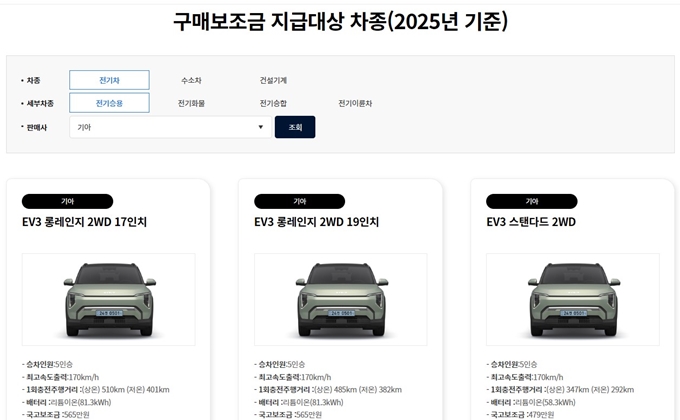 예산 전기차 보조금 대상차종 2025