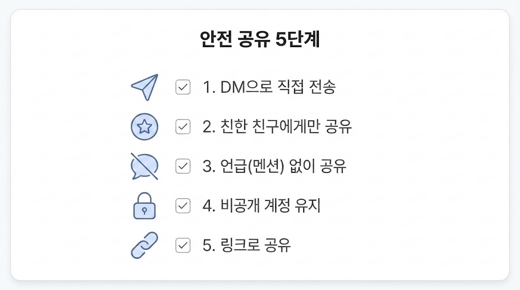 인스타 릴스 공유하면 원작자가 알까? 2026 최신: DM&middot;스토리&middot;리포스트 케이스별 정리