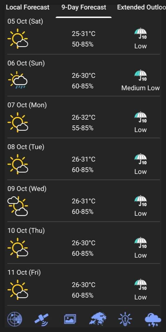 [홍콩 여행] 홍콩 여행 준비물 홍콩 여행 필수 어플(앱) 정리