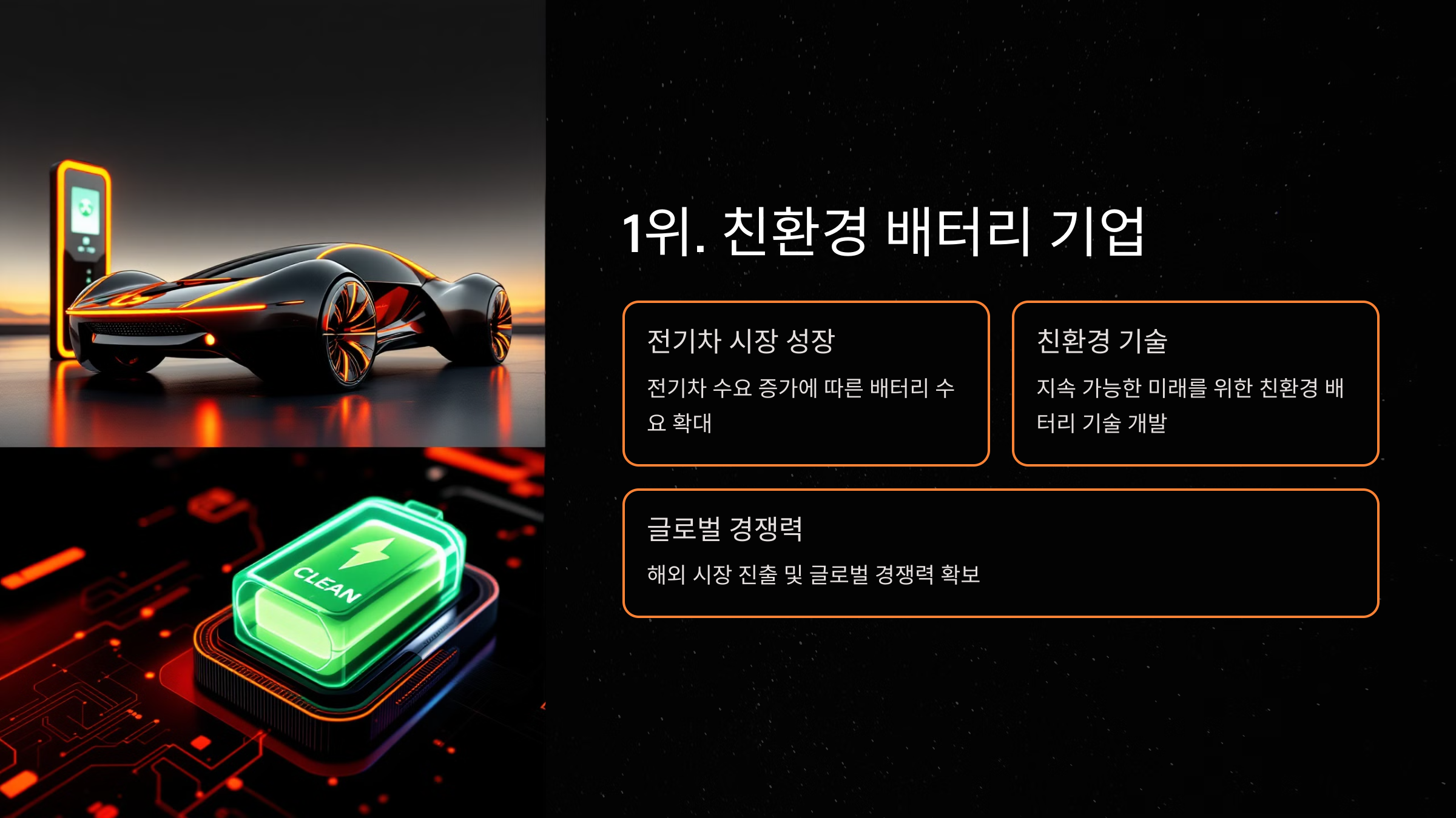 1위. 친환경 배터리 기업