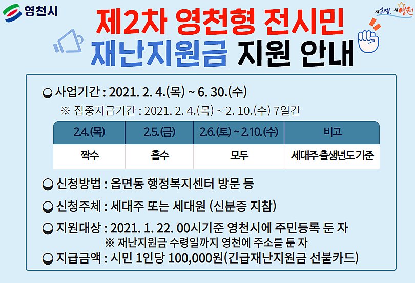 영천 재난지원금 신청방법