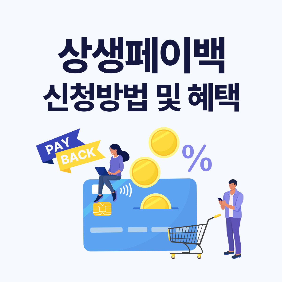 2025년 상생페이백 지원제도