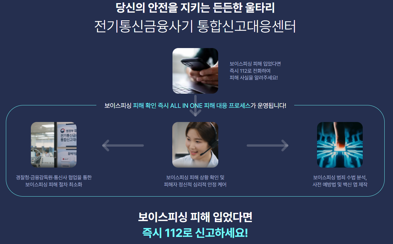 보이스피싱 피해구제 서비스 사진