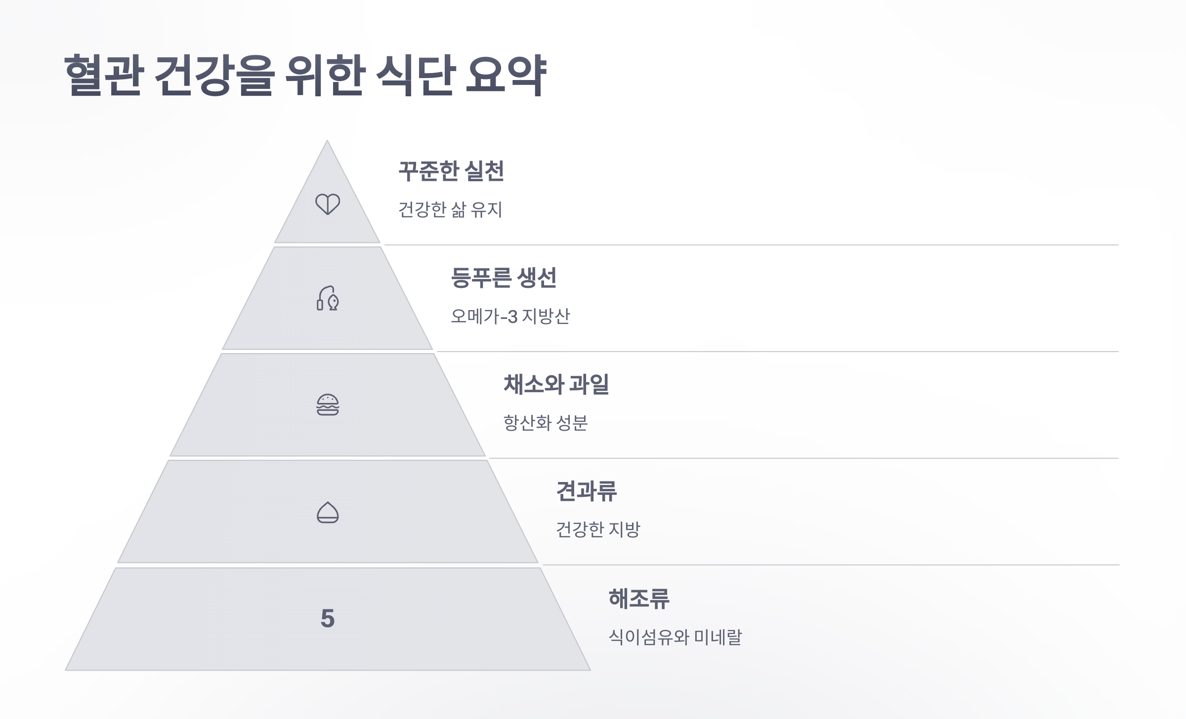 참조-혈관-건강에-도움되는-음식-6